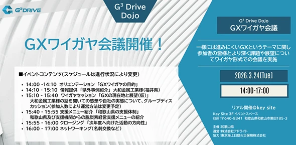 GXワイガヤ会議の告知用サムネイル